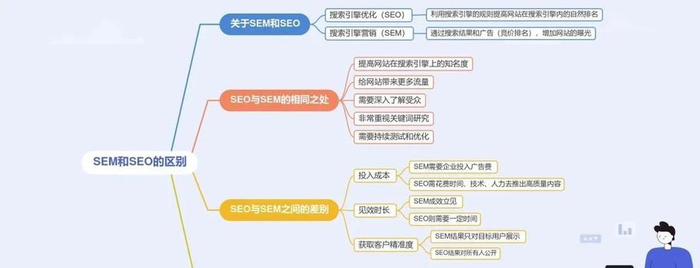 蜘蛛池与网站安全：谨防后门程序